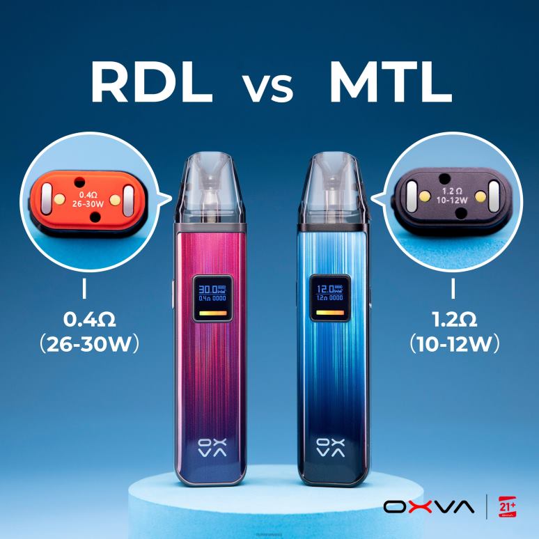 OXVA Romania - gri 82ZVP83 OXVA XLIM V3 umplerea superioară a cartuşului