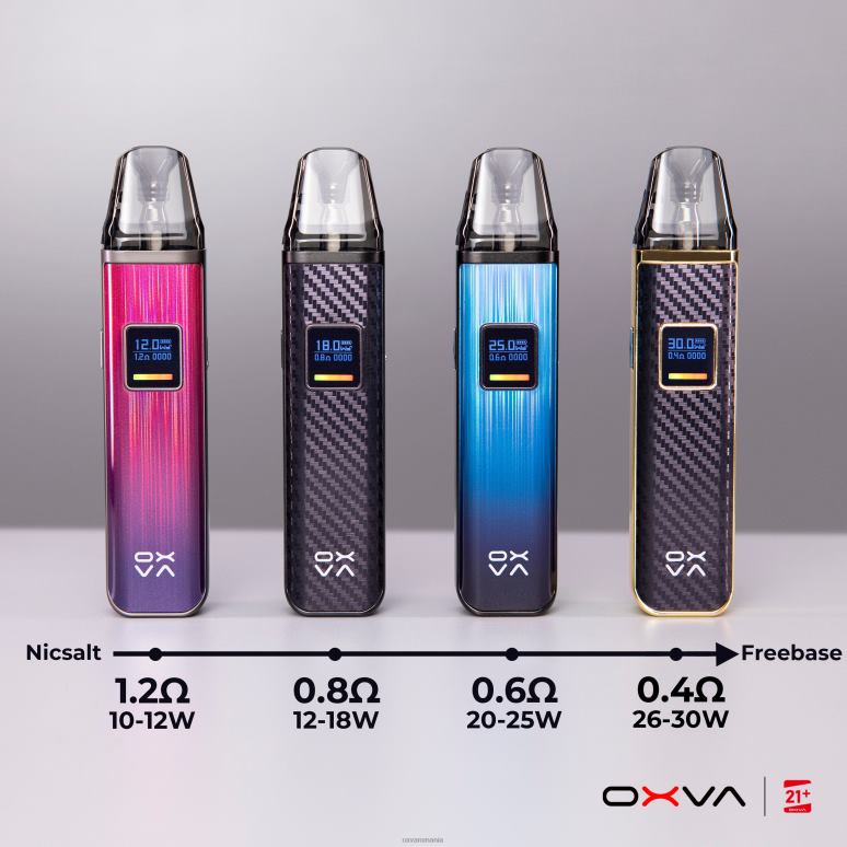 OXVA Romania - gri 82ZVP83 OXVA XLIM V3 umplerea superioară a cartuşului