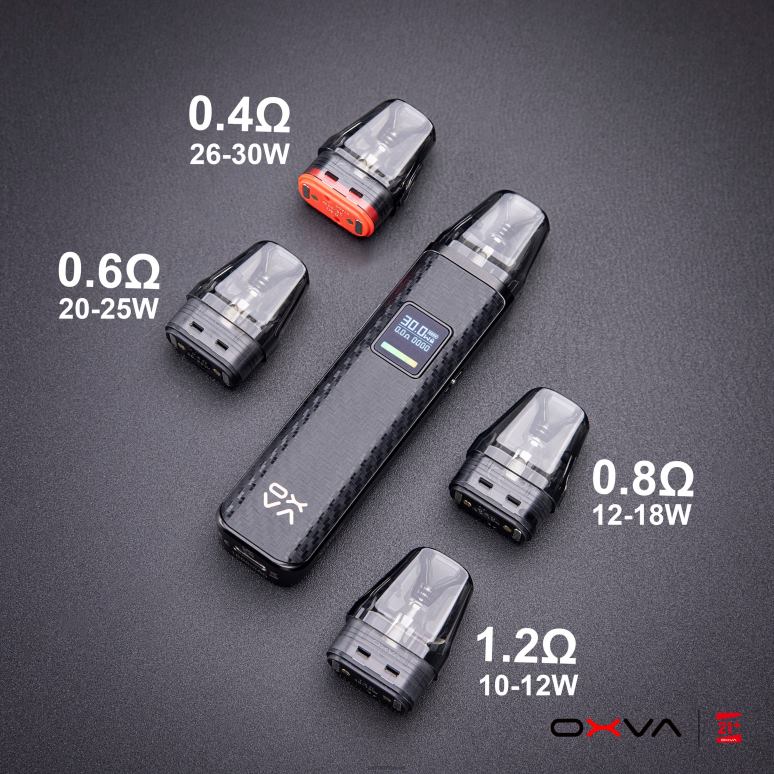 OXVA Romania - gri 82ZVP83 OXVA XLIM V3 umplerea superioară a cartuşului