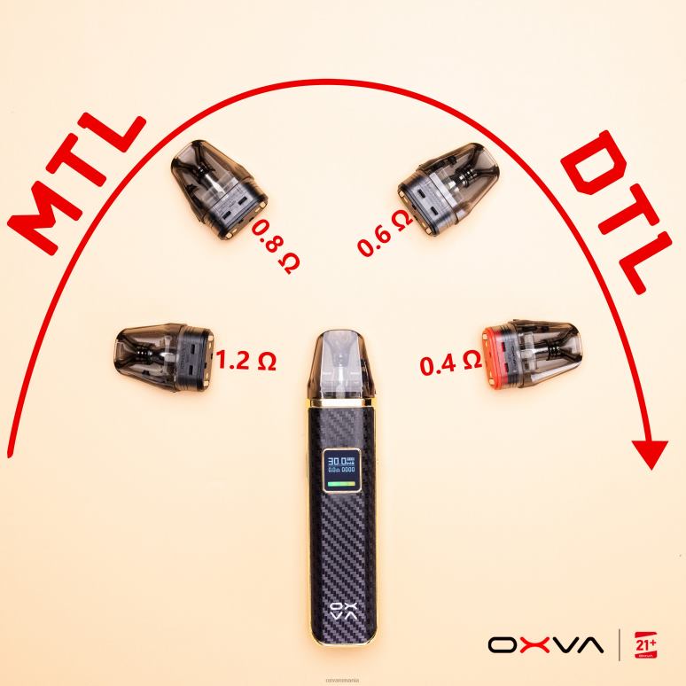 OXVA Romania - gri 82ZVP83 OXVA XLIM V3 umplerea superioară a cartuşului